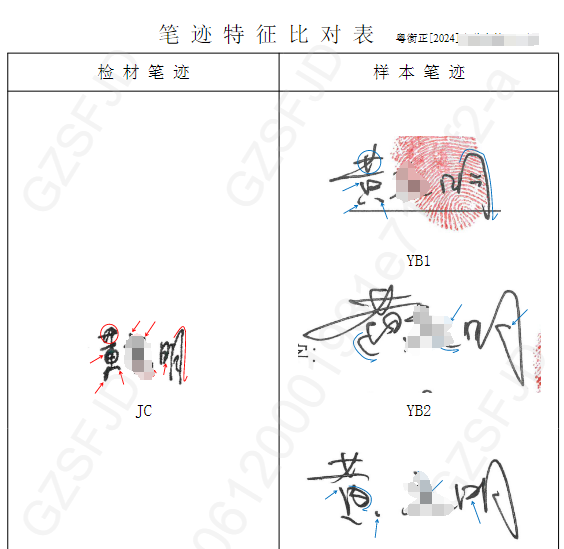 司法鉴定所