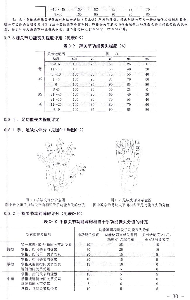 《道路交通事故受伤人员伤残评定》废止《人体损伤致残程度分级》